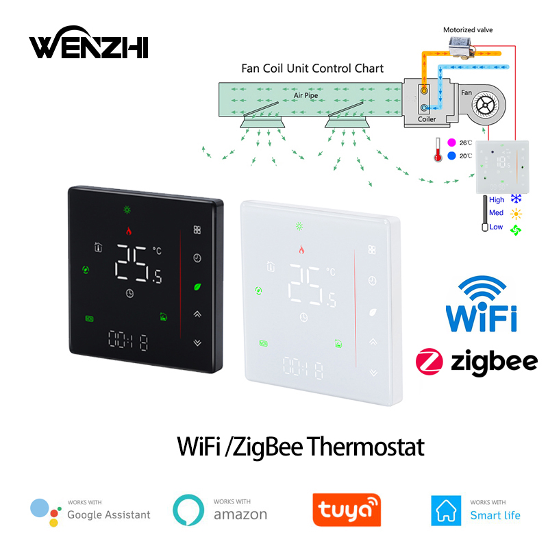 Wifi Thermostat - Zigbee/wifi ar condicionado termostato ventilador bobina