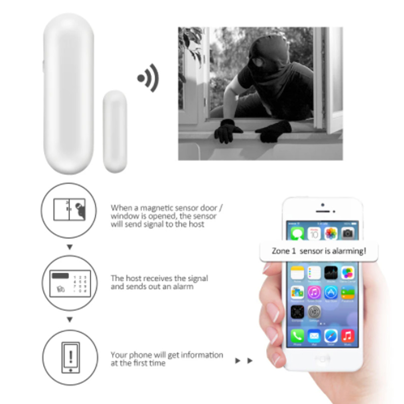 Wireless Door Sensor - Sistema de Alarme Sem Fio MD-211R