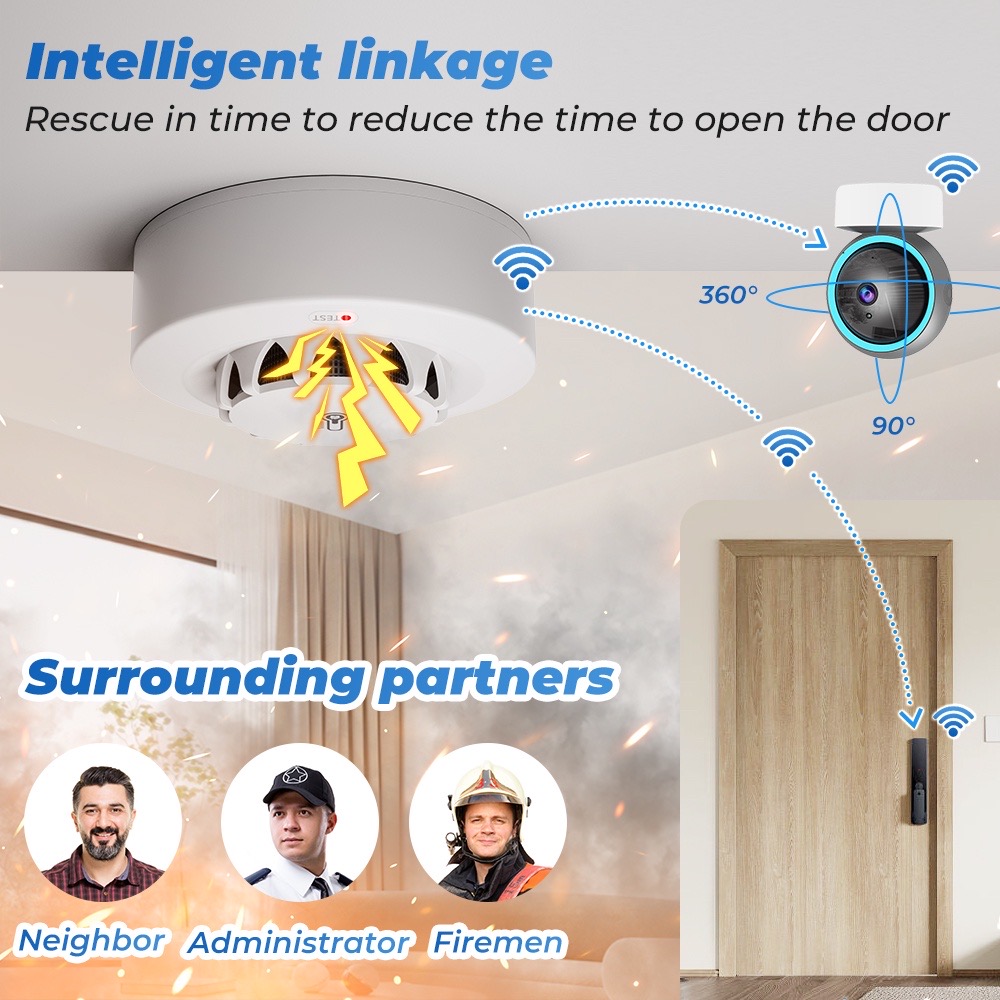 Sensor de Temperatura e Umidad - Wifi Thermostat avaliação e preço