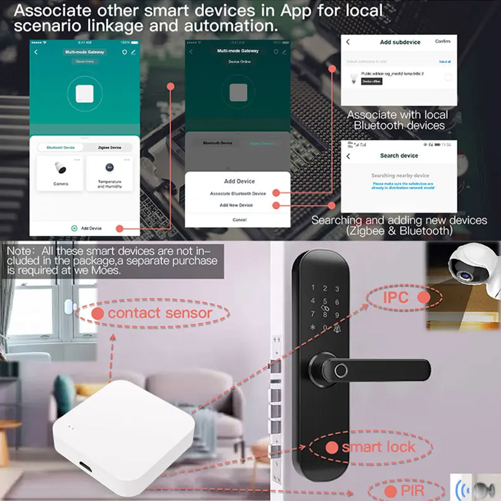 Tuya zigbee bluetooth multi-mo - Smart Home Nest avaliação e preço