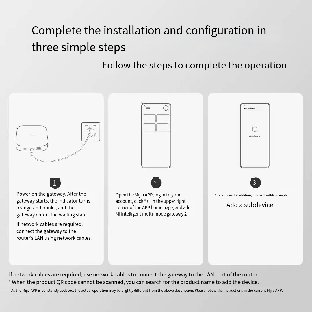 Original xiaomi mijia casa int - Smart Home Xiaomi Hub avaliação e preço