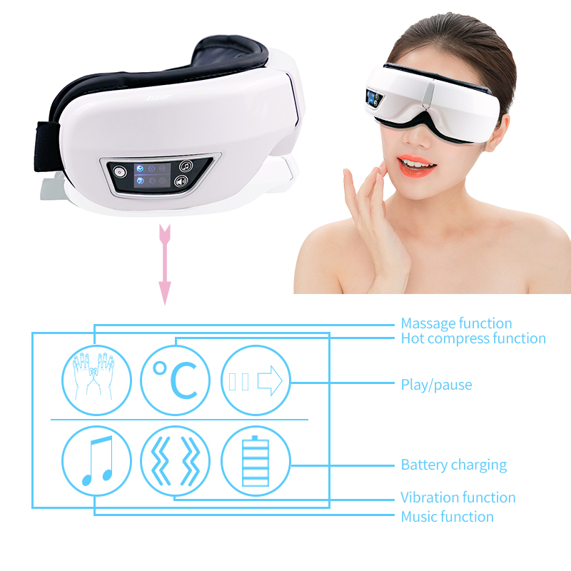 Massageador de Olhos Portátil  - Smart Home Gadgets avaliação e preço