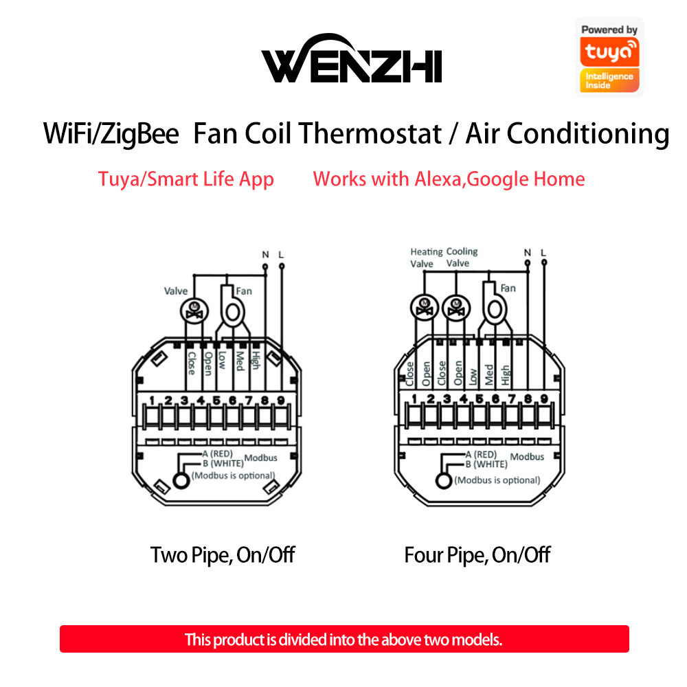 Zigbee/wifi ar condicionado te - Wifi Thermostat avaliação e preço