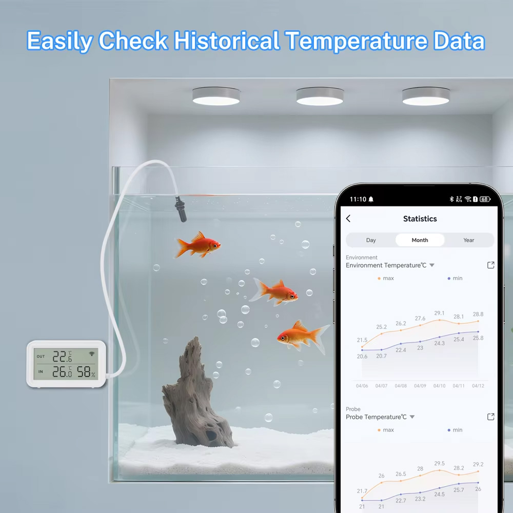 Sensor Externo de Temperatura  - Wifi Thermostat avaliação e preço