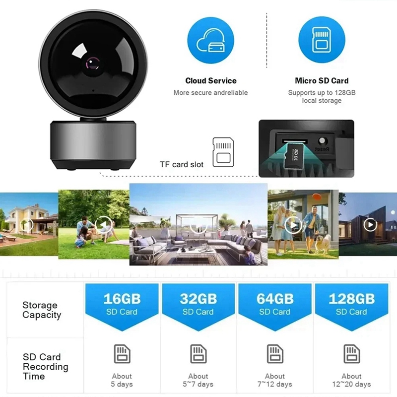 Câmera IP Tuya 5MP WIFI, Câmer - Wifi Smart Plug avaliação e preço