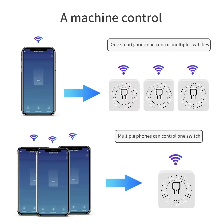 Interruptor Inteligente WiFi 1 - Smart Home Matter avaliação e preço