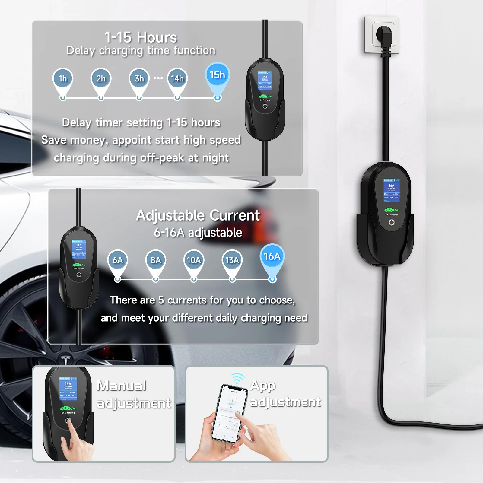 AFEEV Tipo 2 Carregador EV Por - Wifi Smart Plug avaliação e preço