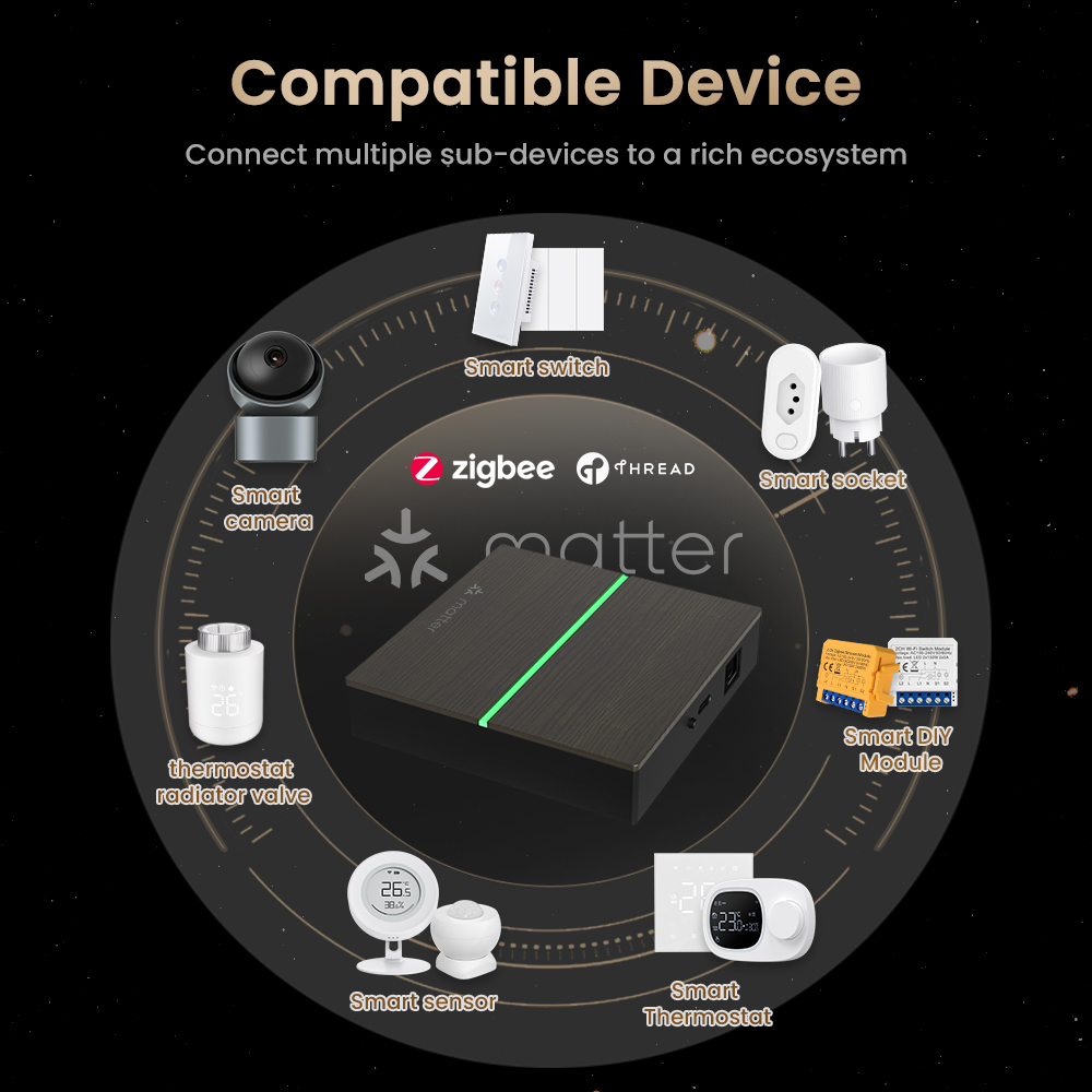 Hub Gateway Inteligente AVATTO - Smart Home Nest avaliação e preço