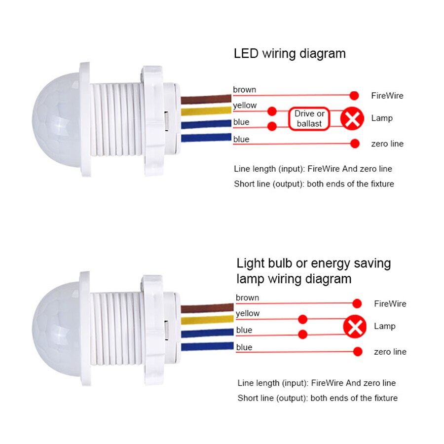Mini sensor de movimento infra - Smart Home Miniature avaliação e preço