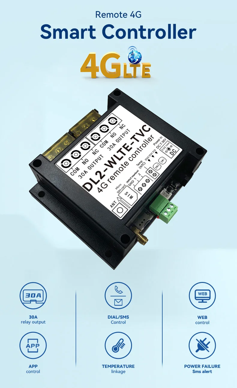 Controlador inteligente 4g tle - Wifi Thermostat avaliação e preço