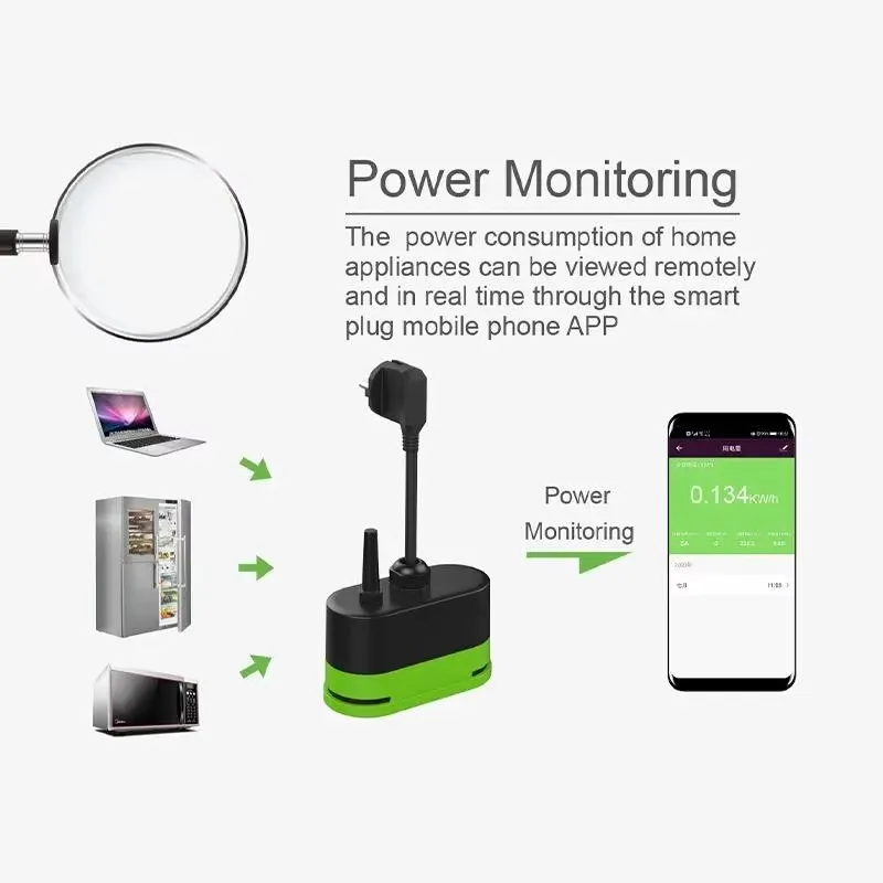 Tomada Inteligente Externa Tuy - Wifi Smart Plug avaliação e preço