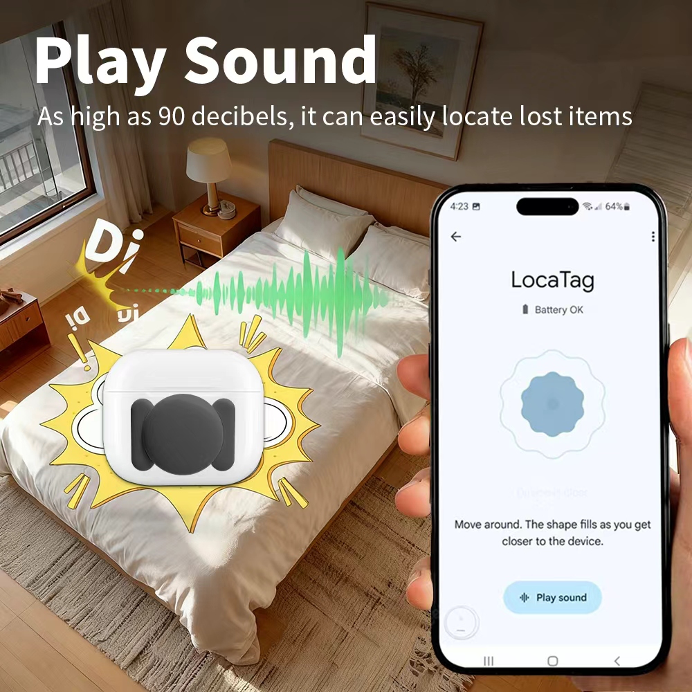 Localizador de Segurança Andro - Smart Home Nest avaliação e preço