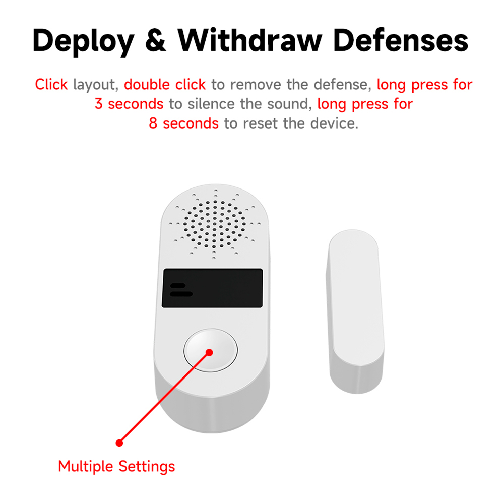 Sensor de Contato Sem Fio Tuya - Wireless Door Sensor avaliação e preço