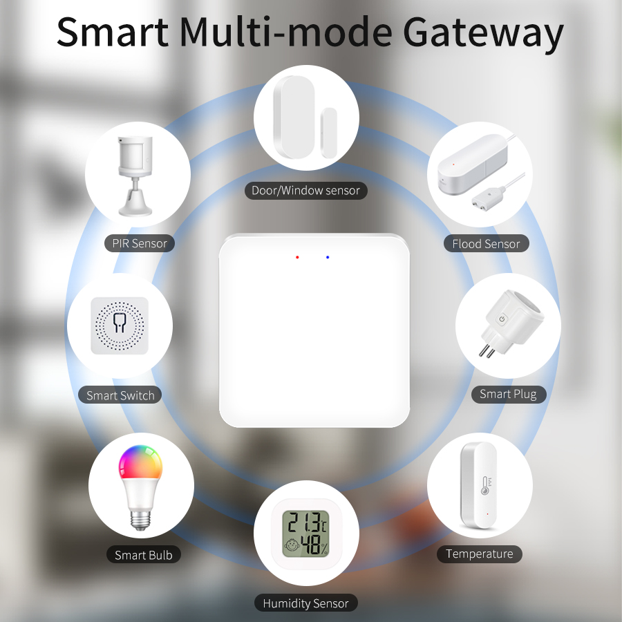 Tuya inteligente multi-modo ga - Smart Home Nest avaliação e preço