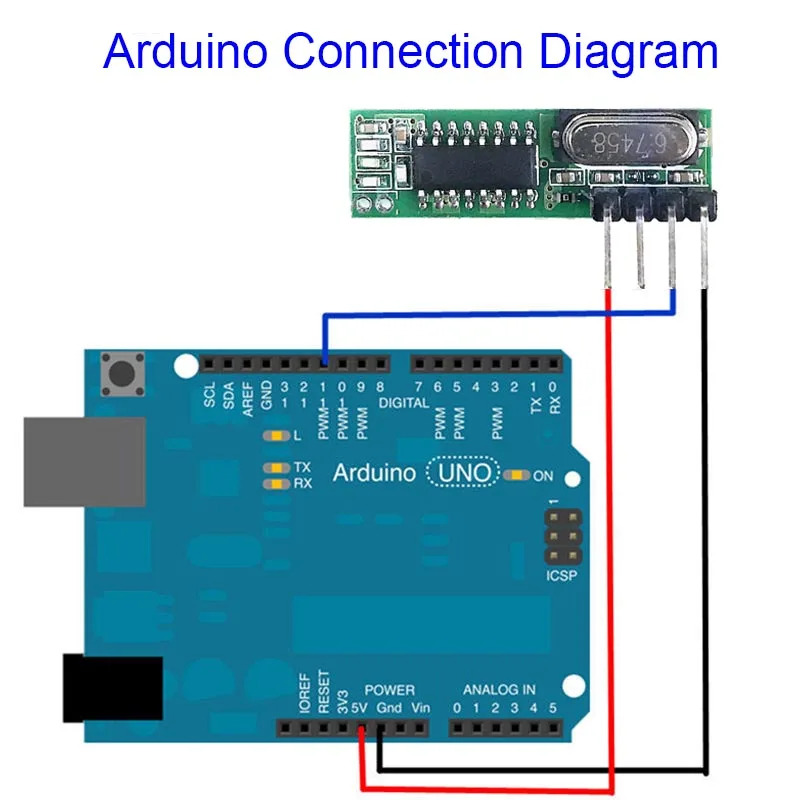 Módulo Receptor e Transmissor  - Smart Home Kit For Arduino avaliação e preço