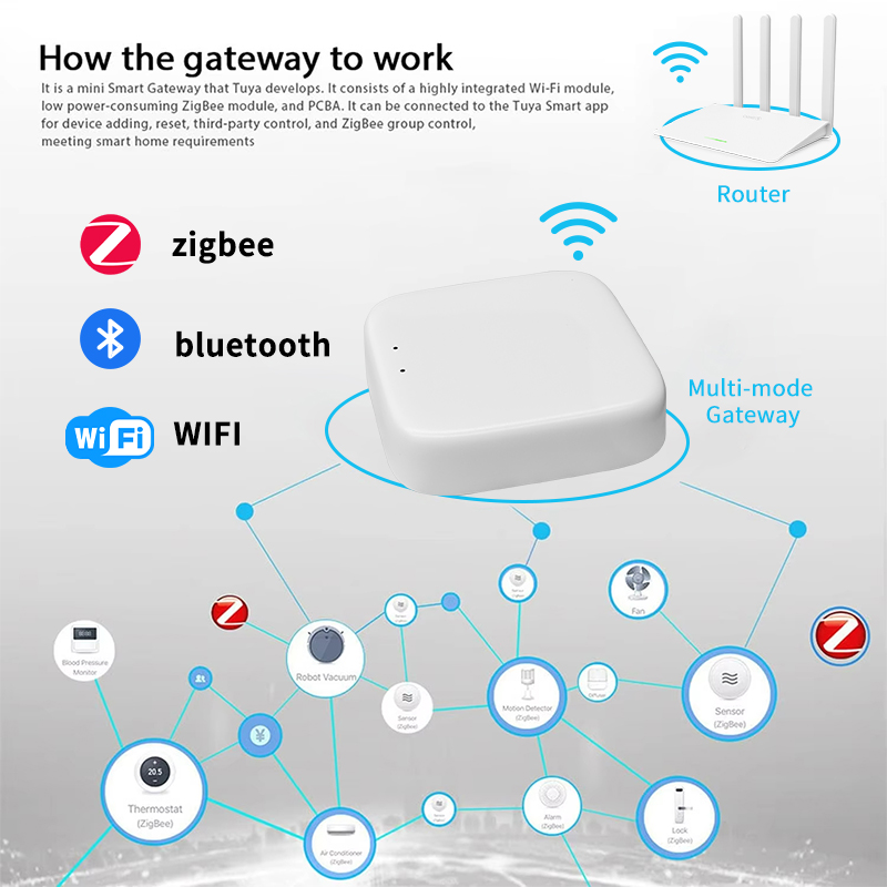 Hub Gateway Zigbee YFK Tuya pa - Smart Home Nest avaliação e preço