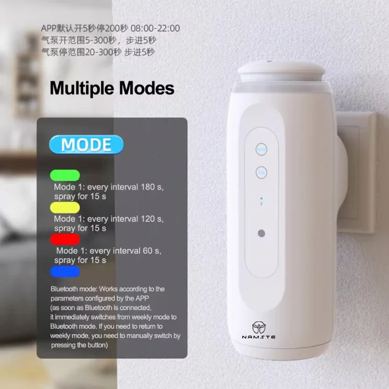 NAMSTE Difusor Inteligente Por - Smart Home Nest avaliação e preço