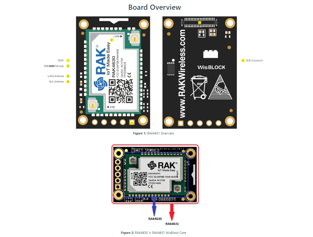 LoRa WisBlock Básico Starter K - Smart Home Kit For Arduino avaliação e preço