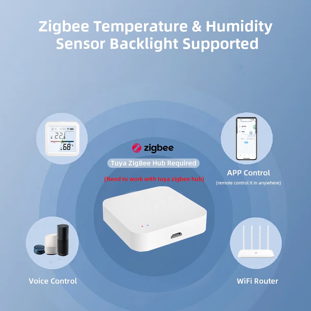 Tuya ZigBee-Sensor Inteligente - Smart Home Nest avaliação e preço