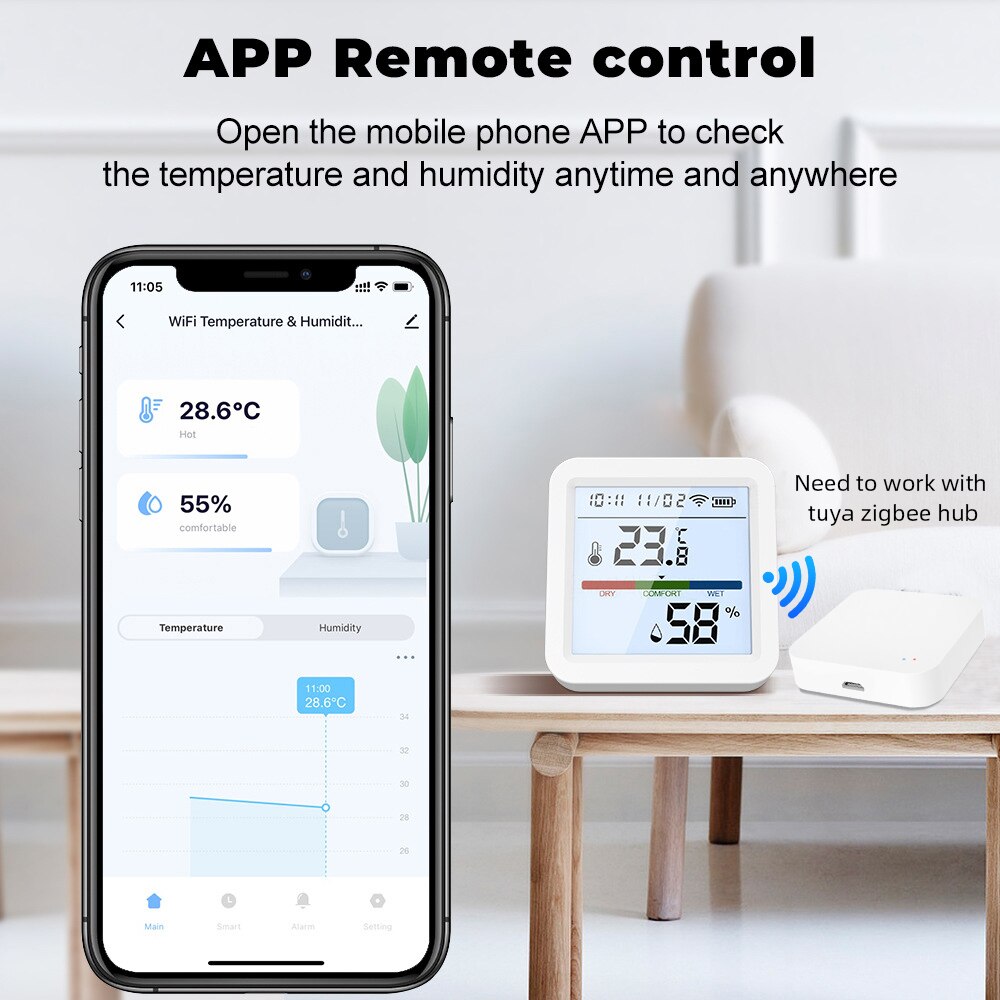 Tuya ZigBee-Sensor Inteligente - Smart Home Nest avaliação e preço
