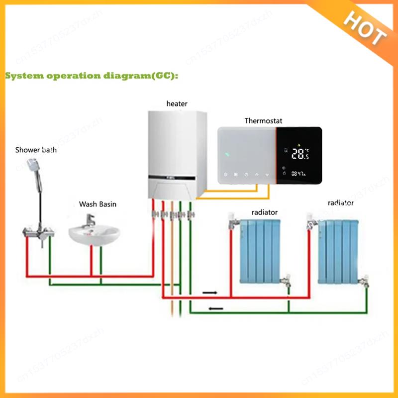 Termostato wi-fi inteligente A - Wifi Thermostat avaliação e preço