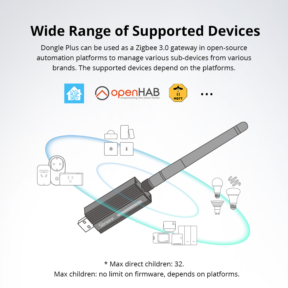 SONOFF ZBDongle-E Dongle USB Z - Smart Home Nest avaliação e preço