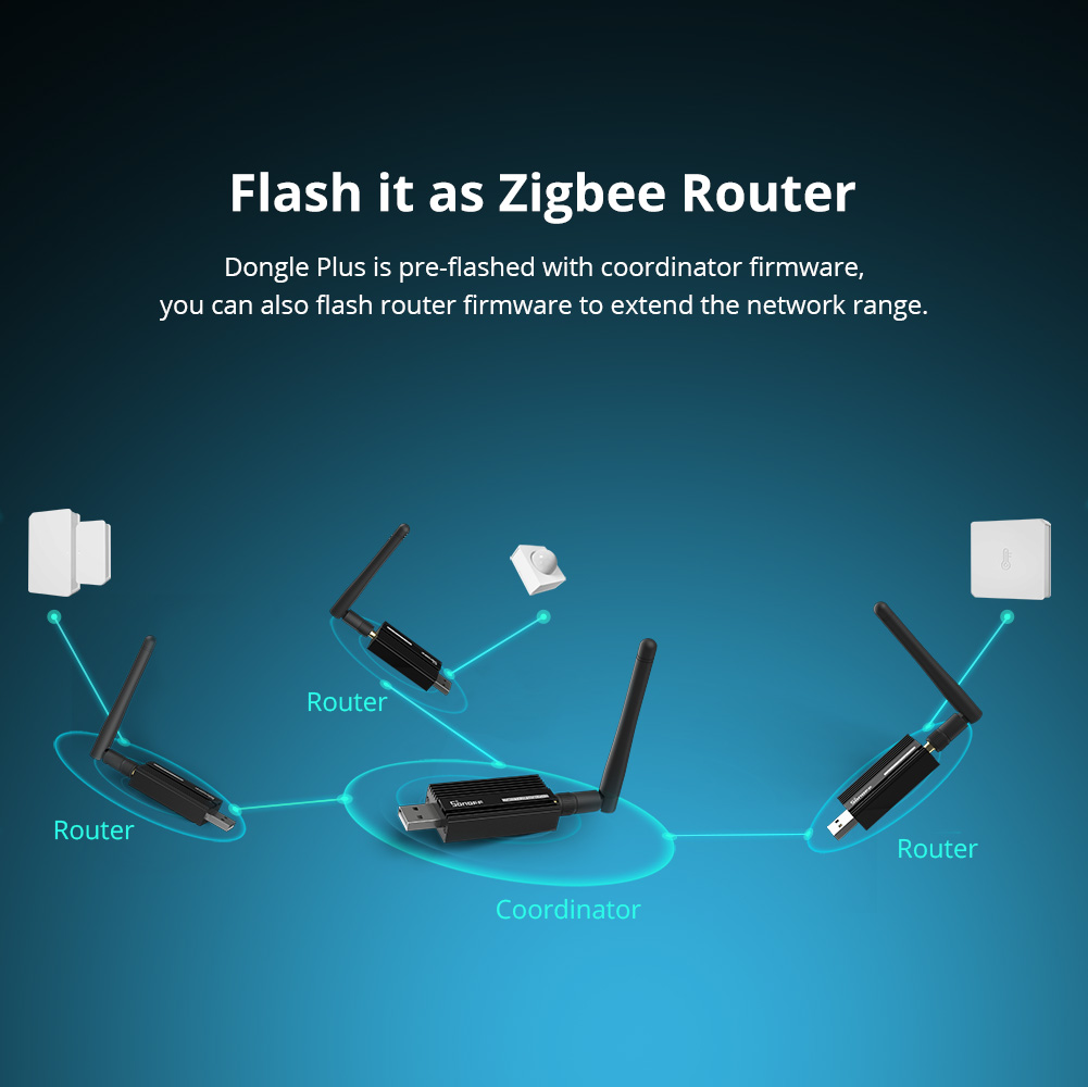 SONOFF ZBDongle-E Dongle USB Z - Smart Home Nest avaliação e preço