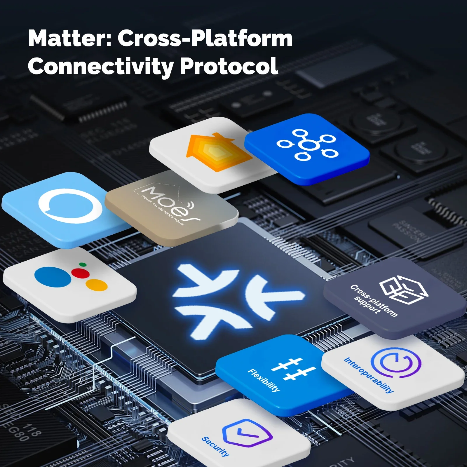 MOES Matter Tuya WiFi Interrup - Smart Home Matter avaliação e preço