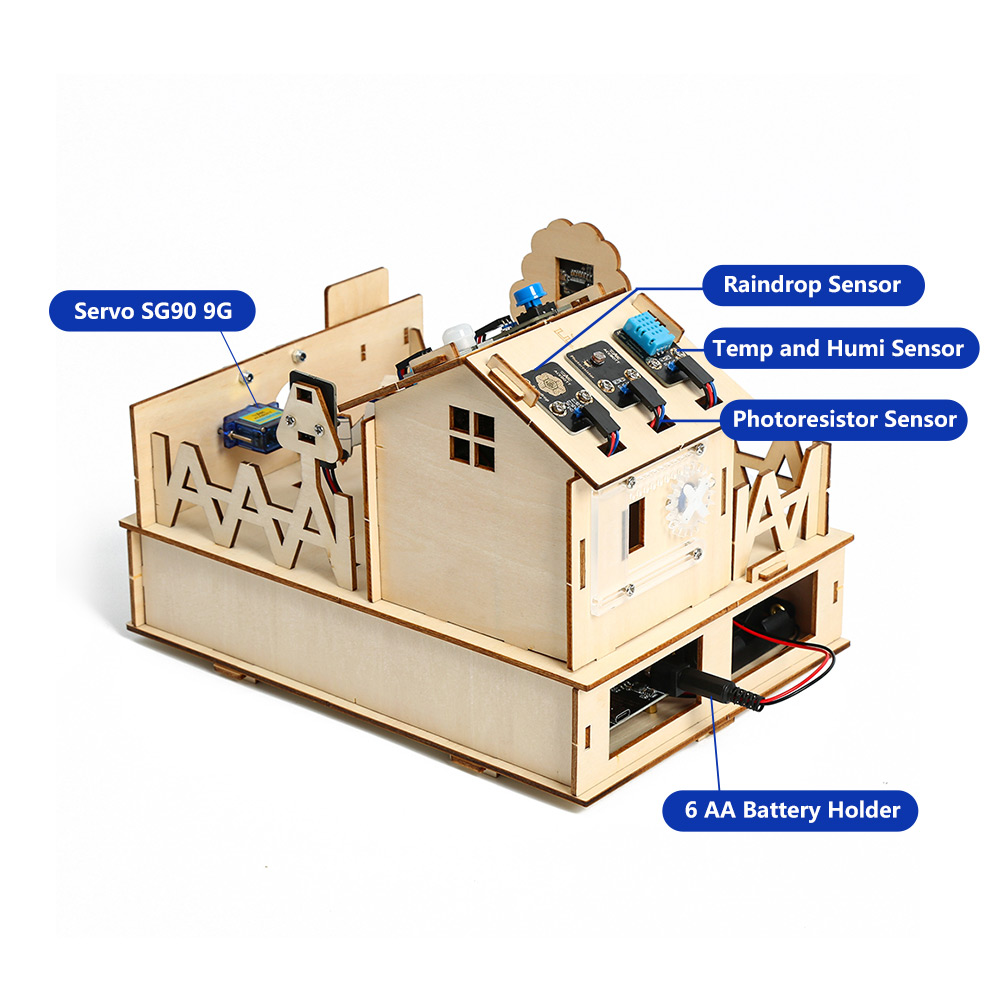 ACEBOTT-DIY Smart Home Kit par - Smart Home Kit For Arduino avaliação e preço
