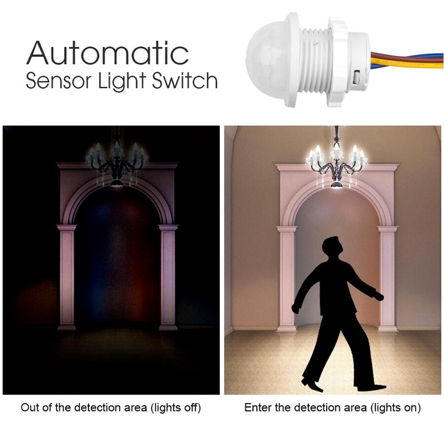 Ac 110v 220v sensor casa intel - Smart Home Miniature avaliação e preço