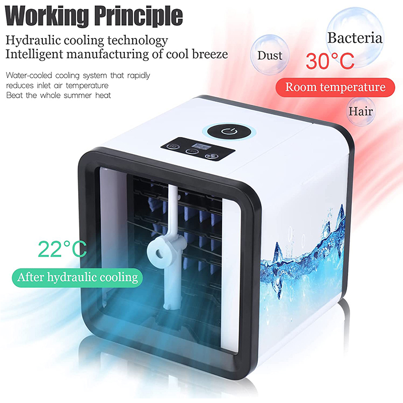 Ventilador de Resfriamento Min - Smart Home Miniature avaliação e preço