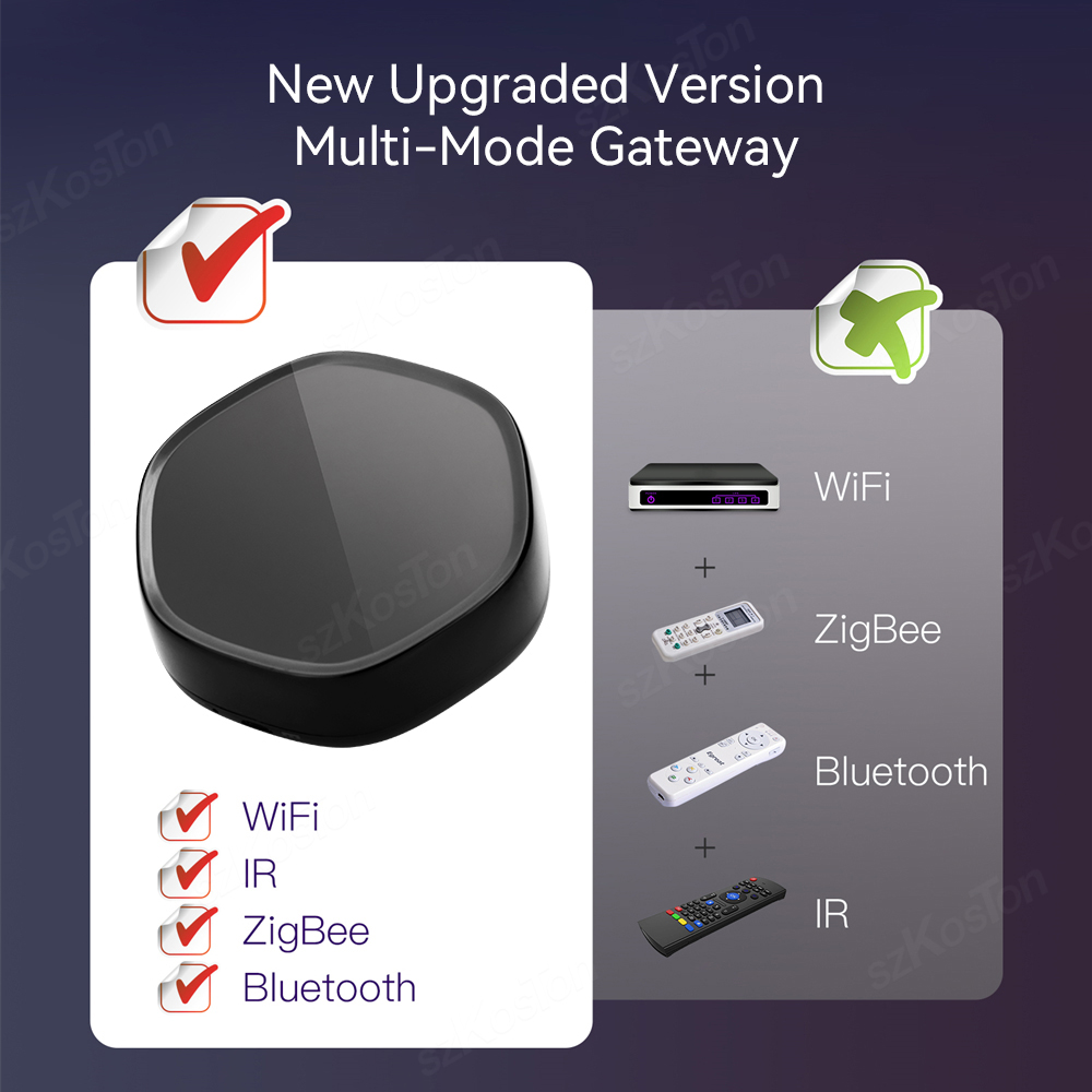 Tuya Smart Home Hub de Gateway - Smart Home Nest avaliação e preço