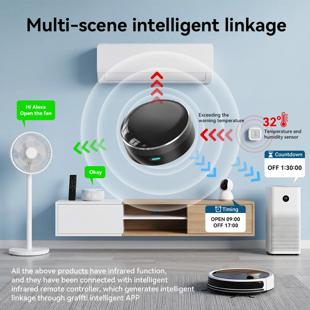 YFK Controle Remoto Universal  - Smart Home Nest avaliação e preço
