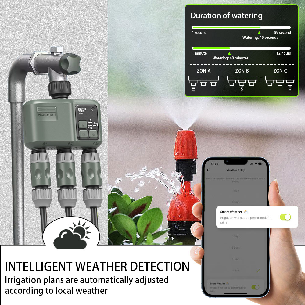 Temporizador de Água Tuya Wifi - Wifi Smart Plug avaliação e preço
