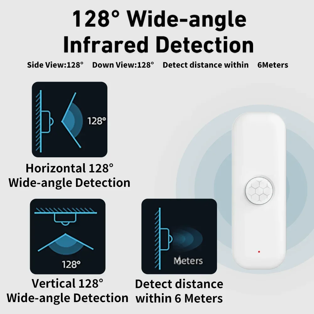 Tuya wifi sensor de movimento  - Smart Home Gadgets avaliação e preço