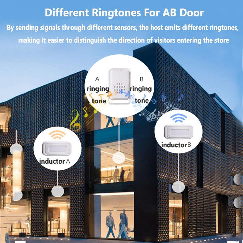 Bem-vindo campainha sem fio co - Wireless Door Sensor avaliação e preço