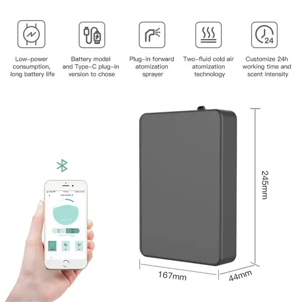 Difusor de Aroma Inteligente p - Smart Home Gadgets avaliação e preço